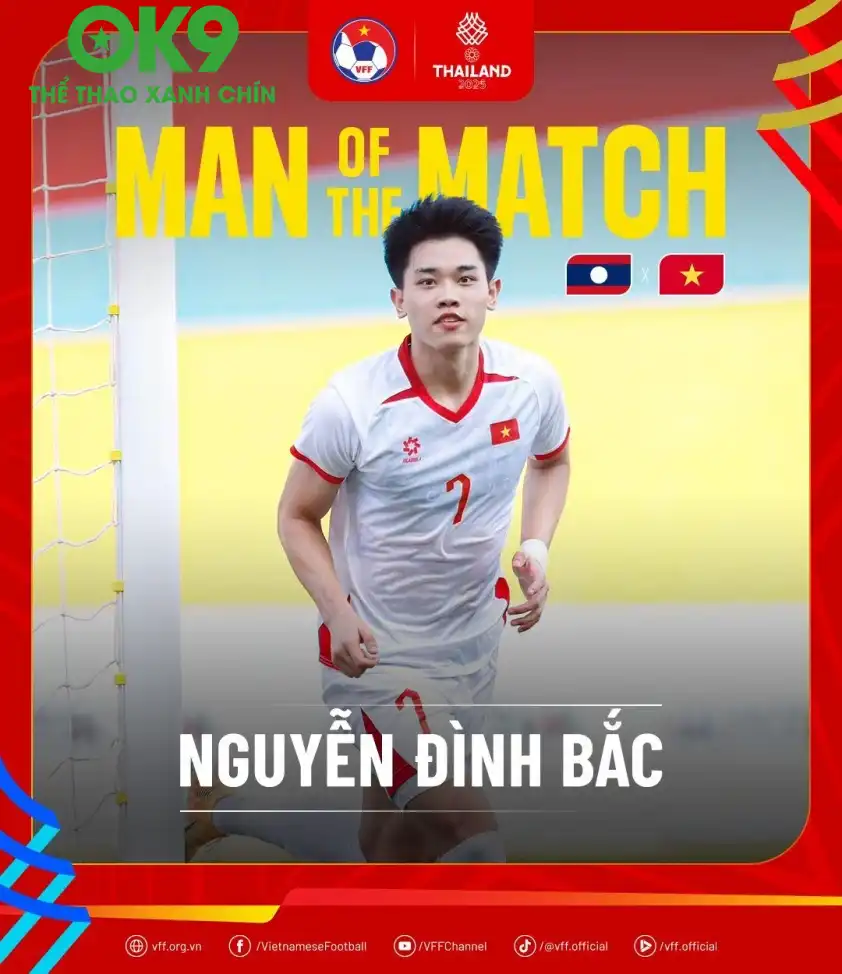 Đình Bắc được nhận giải cầu thủ xuất sắc nhất trận Đình Bắc được nhận giải cầu thủ xuất sắc nhất trận