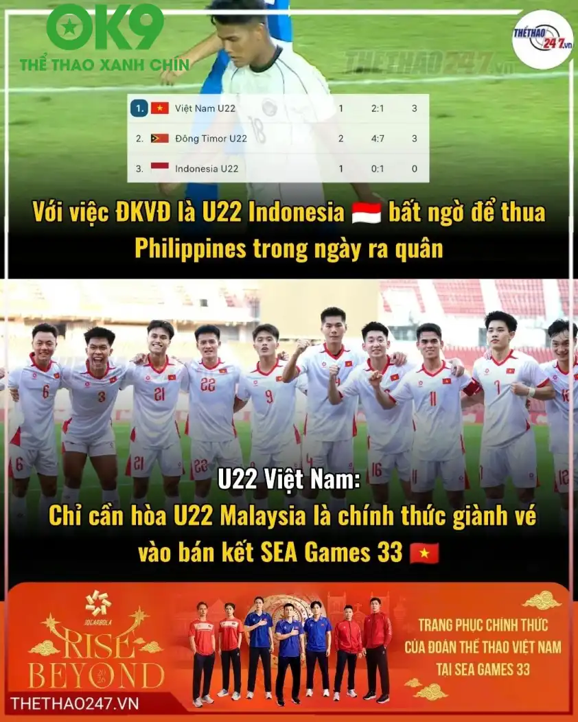 Đội hình U22 Việt Nam sẵn sàng đối đầu Malaysia tại SEA Games 33 Đội hình U22 Việt Nam sẵn sàng đối đầu Malaysia tại SEA Games 33