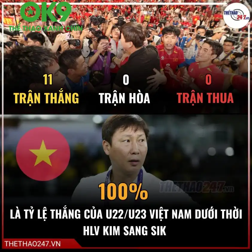 HLV Kim Sang-sik nhận được nhiều sự tôn trọng từ phía khán giả đối thủ HLV Kim Sang-sik nhận được nhiều sự tôn trọng từ phía khán giả đối thủ