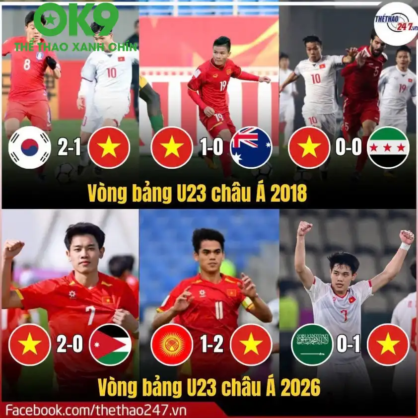 Niềm tin chiến thắng của U23 Việt Nam U23 Việt Nam ăn mừng