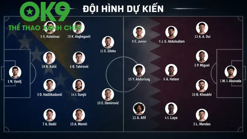 Hình ảnh minh họa Hình ảnh minh họa