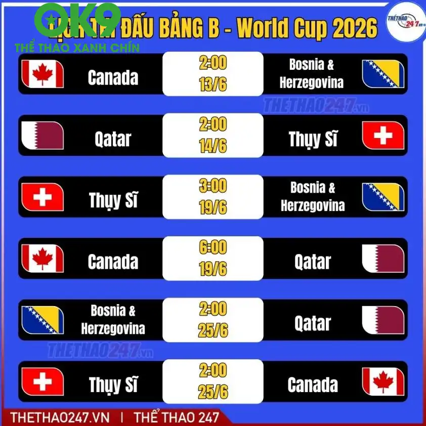 Lịch thi đấu World Cup 2026 Lịch thi đấu World Cup 2026