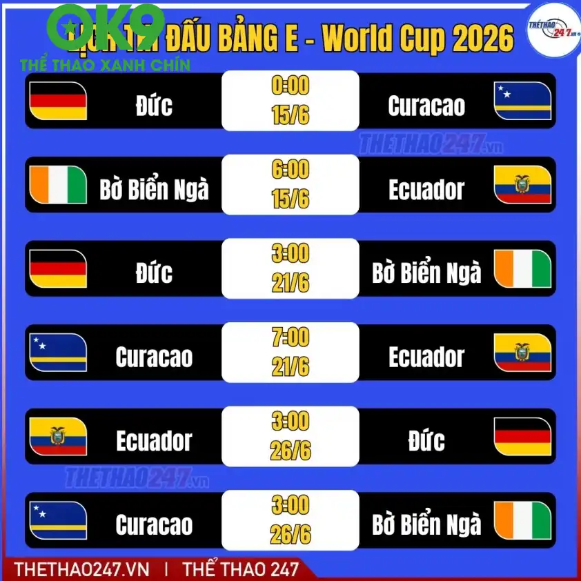 Lịch thi đấu World Cup 2026